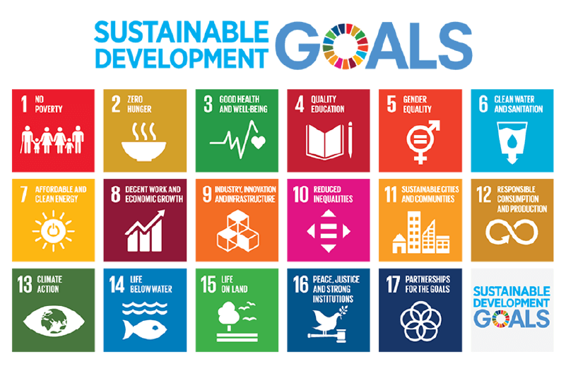 Sustainability Goals