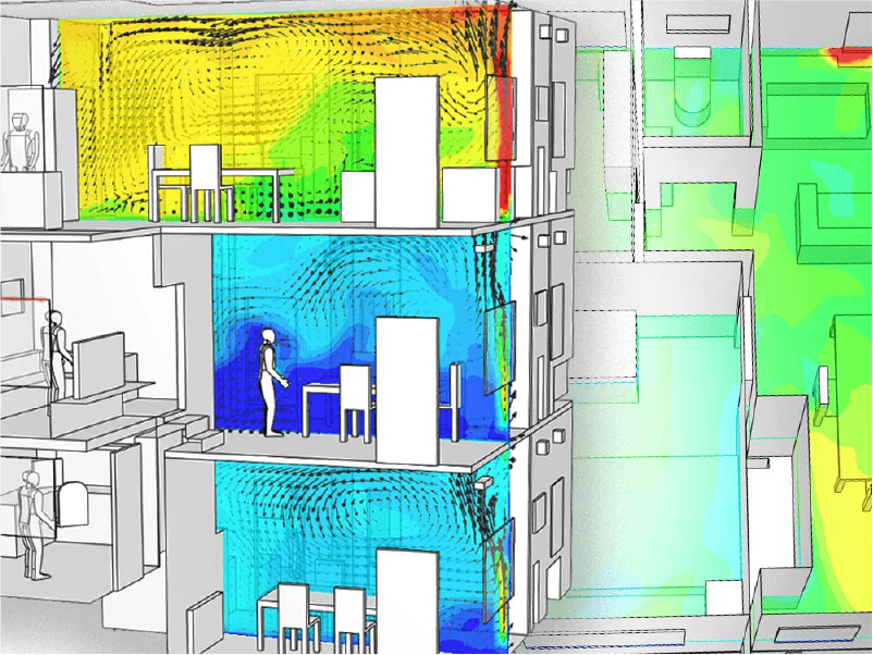Sustainable Analysis BIM Workflow