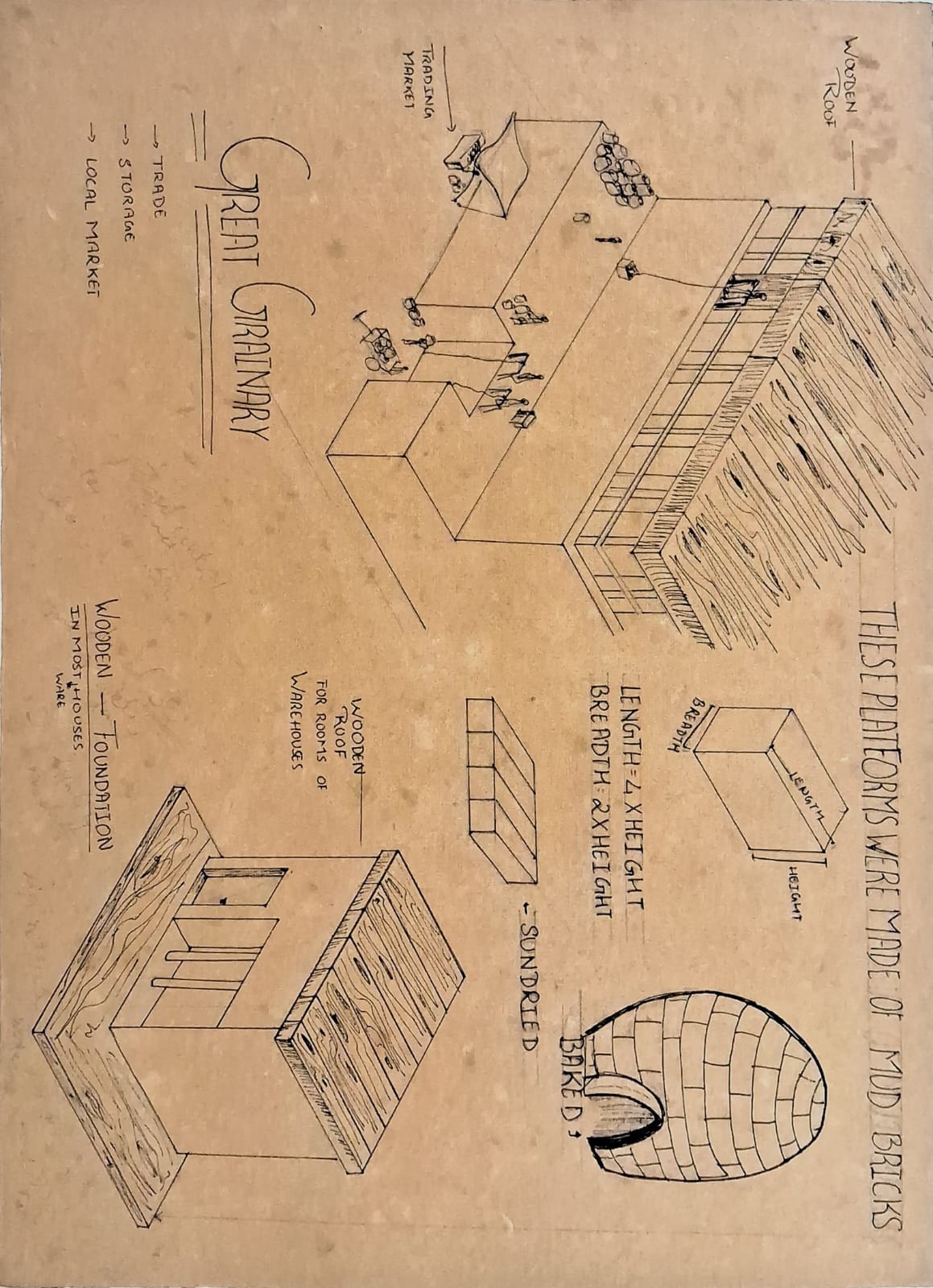 Built Elements in Indus Valley Civilisation&nbsp;Hand drawn archtiecture assignment 