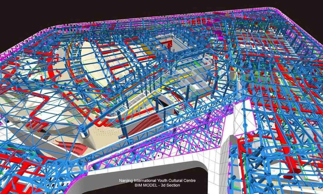 3D BIM model section of the Nanjing International Youth Cultural Centre, highlighting the intricate structural, mechanical, and architectural systems in colour-coded layers. 
