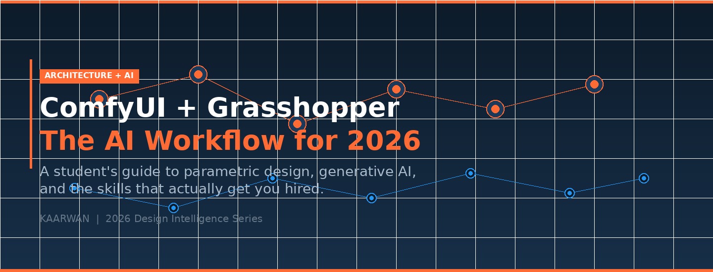 ComfyUI + Grasshopper: The Complete AI Workflow for Architecture Students in 2026