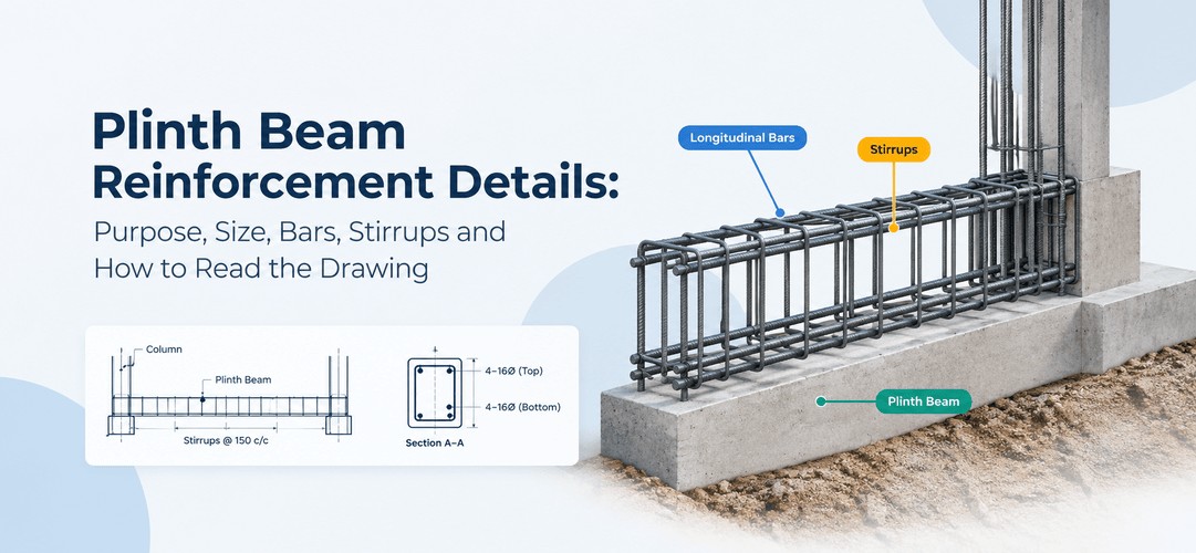 Plinth Beam Reinforcement Details: Purpose, Size, Bars, Stirrups and How to Read the Drawing