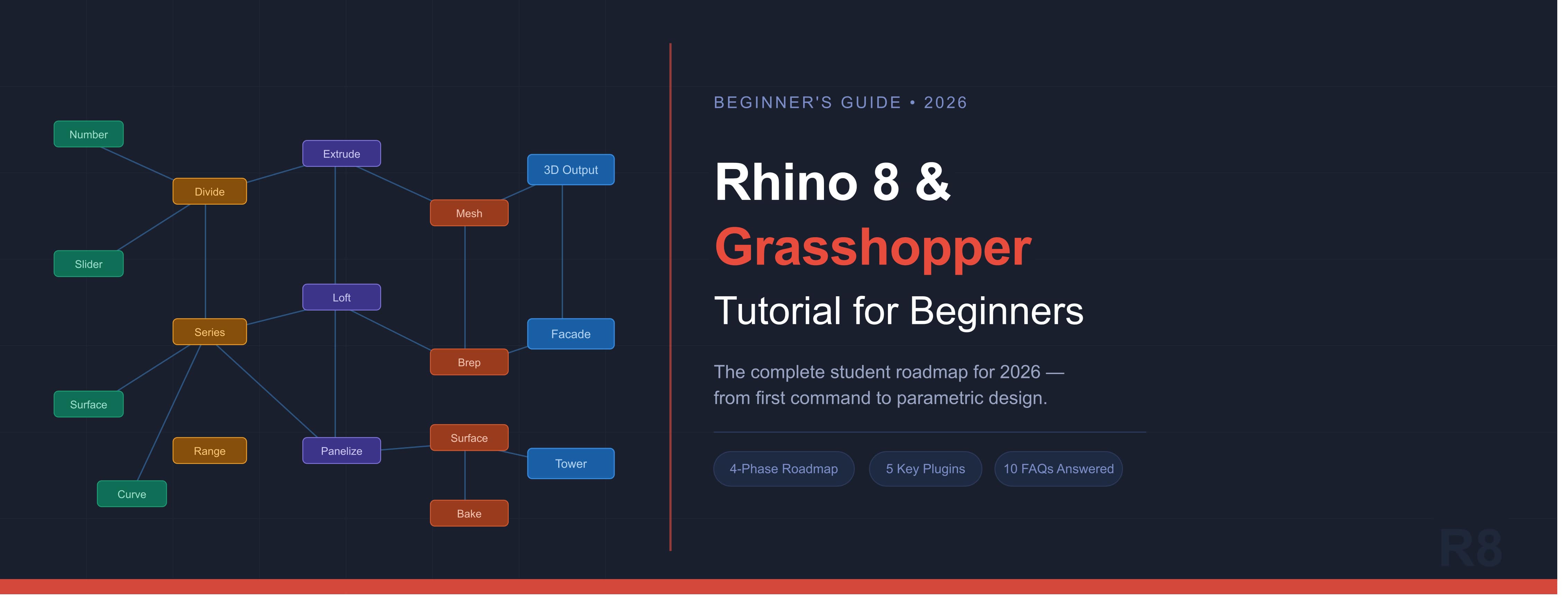 Rhino 8 and Grasshopper Tutorial for Beginners