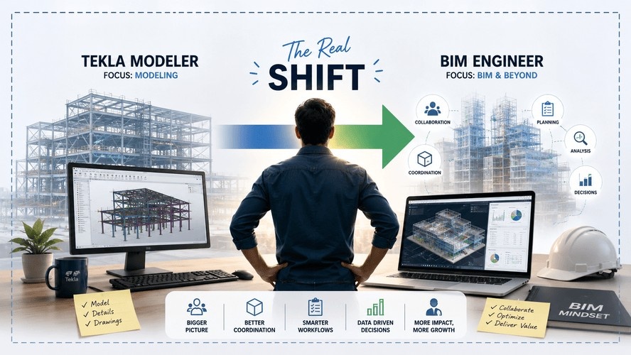 From Tekla Modeler to BIM Engineer: What Actually Changes