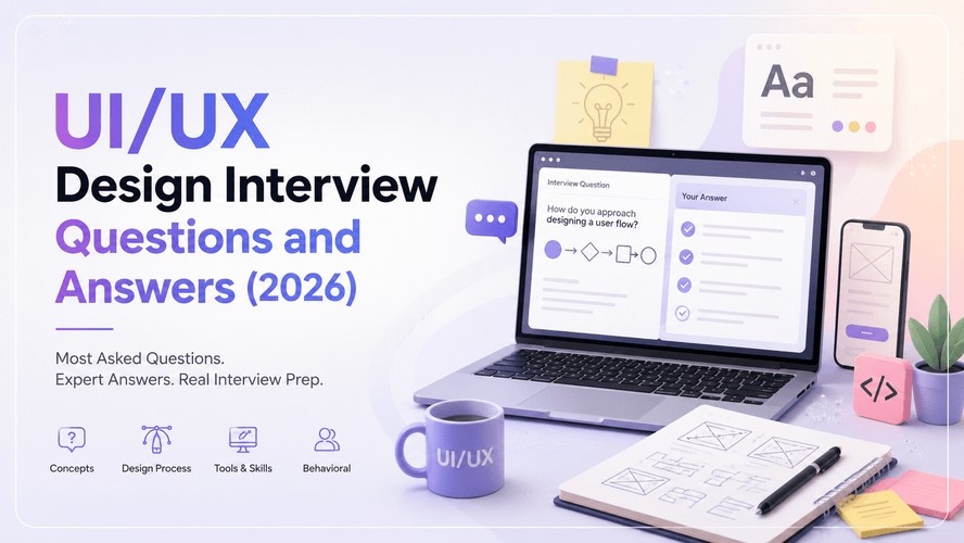UI/UX Design Interview Questions and Answers (2026)