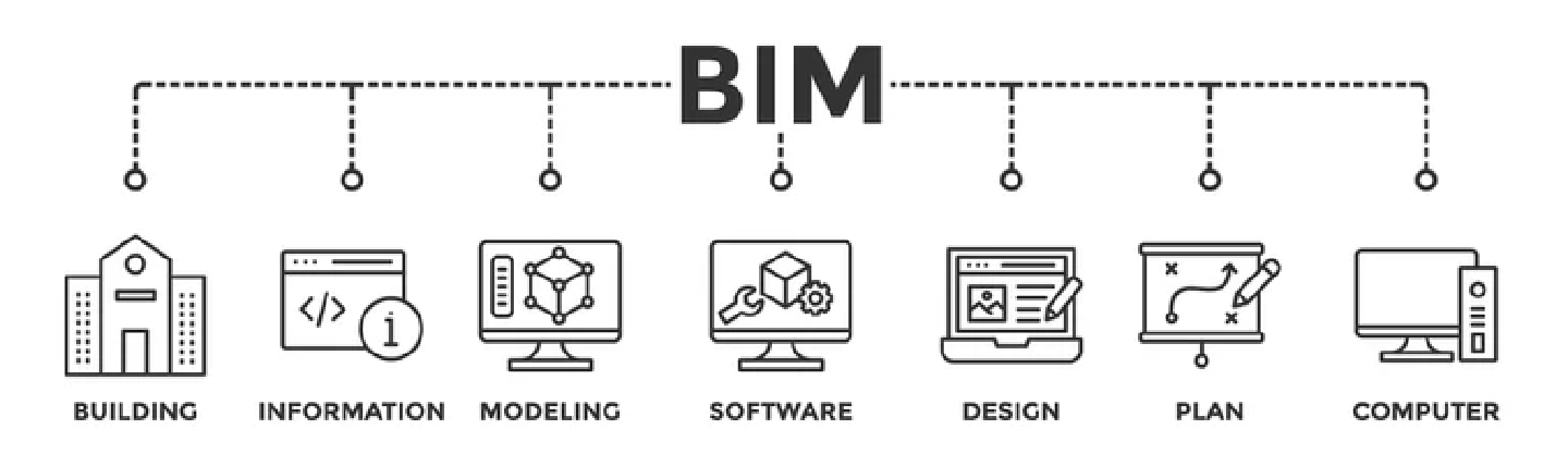 Is Learning BIM Still Worth It for Architecture Students and Professionals?