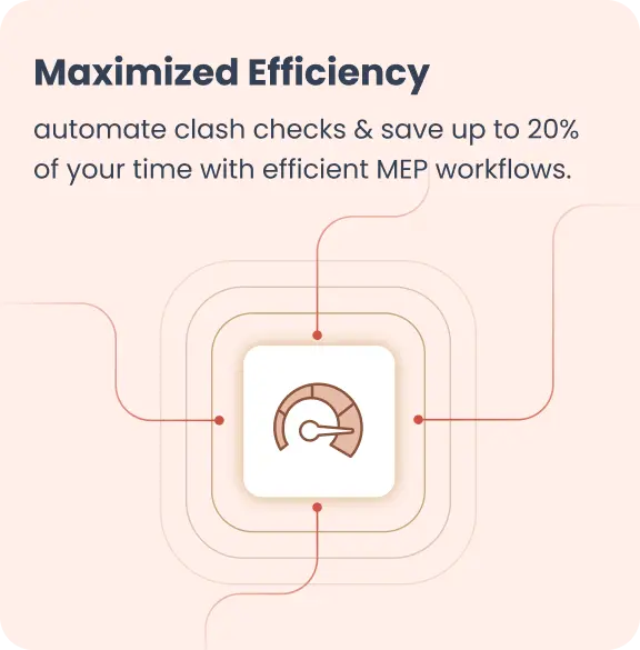 kaarwan-masterclass-course-structure