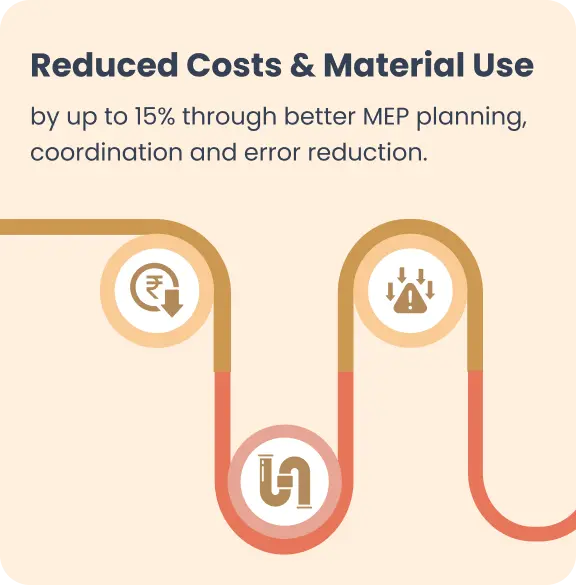 kaarwan-masterclass-course-structure