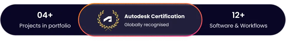 kaarwan-masterclass-course-structure